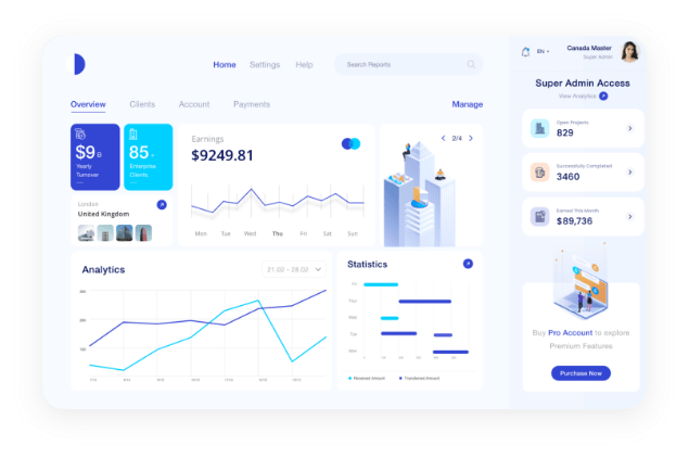 Fonctionnalités ET Manager