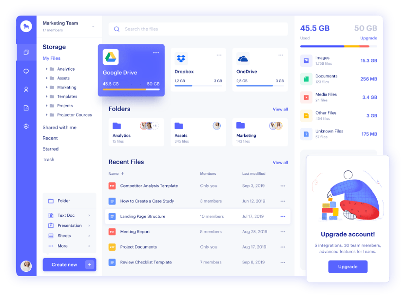ET Manager Dashboard